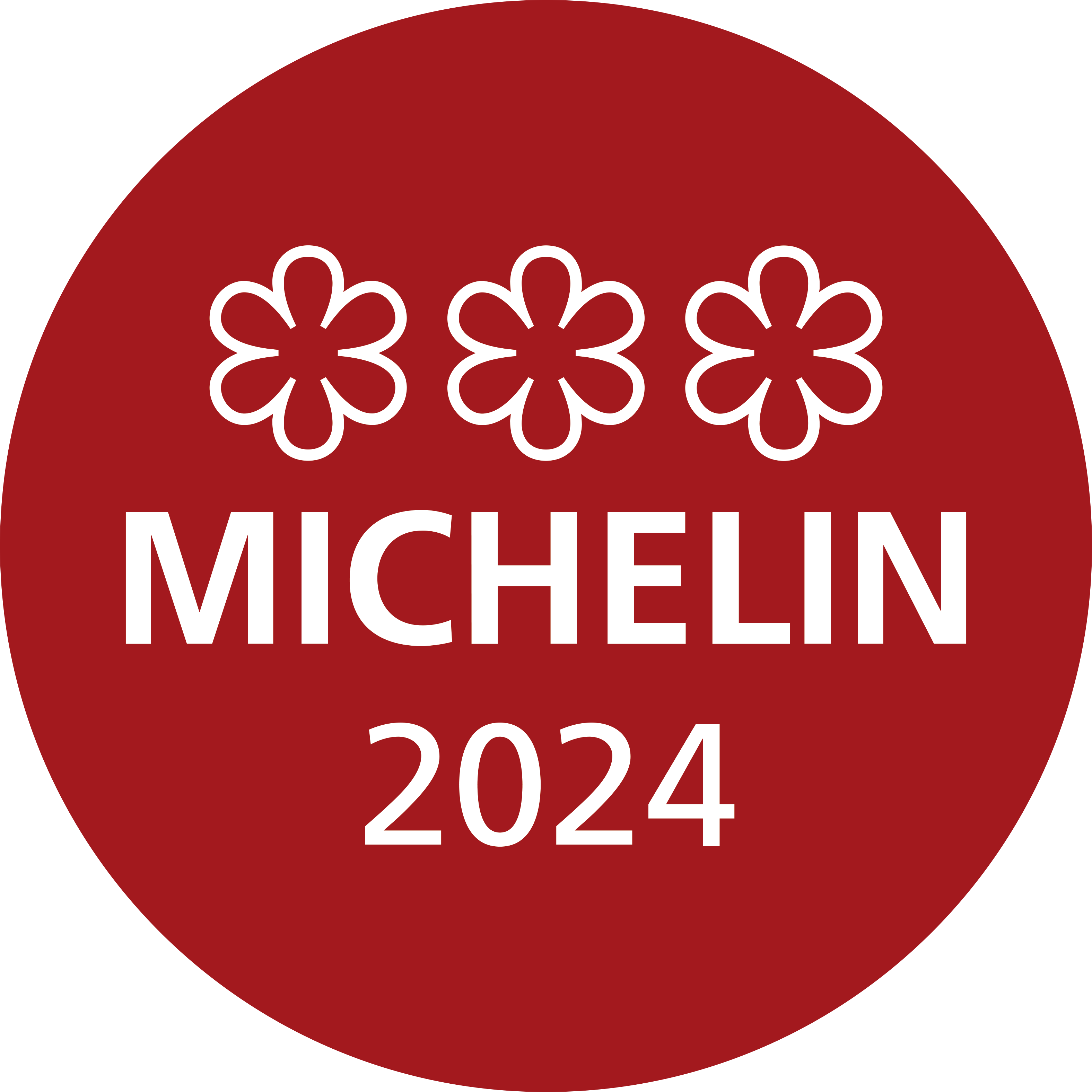 Le Palais Awarded Three Michelin Stars on 《Michelin Guide Taipei》 for seven consecutive years 